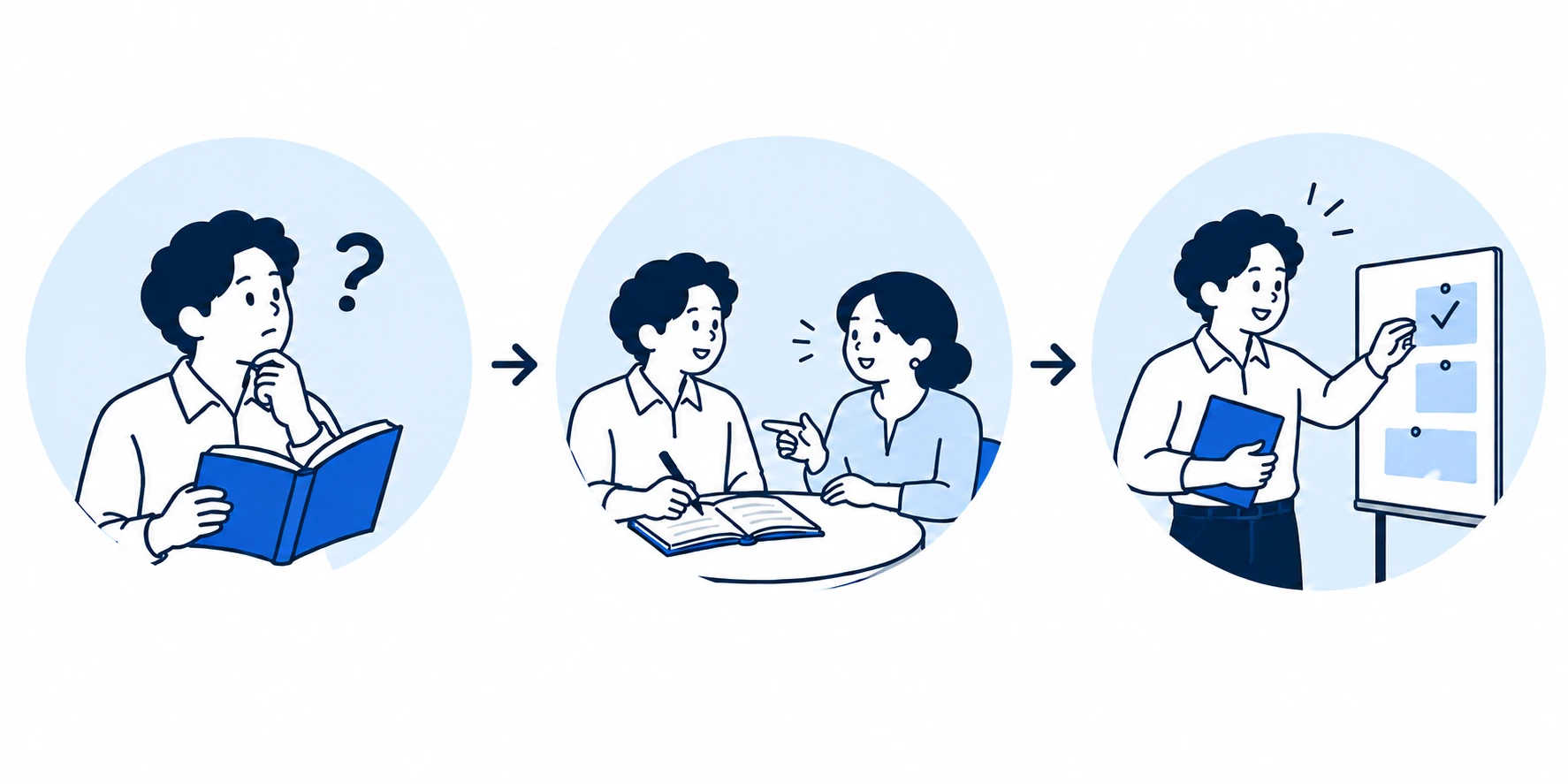 知識を実践に移せず悩む人が、1on1で試行と振り返りを重ね、自分で判断して動くまでの3つの場面